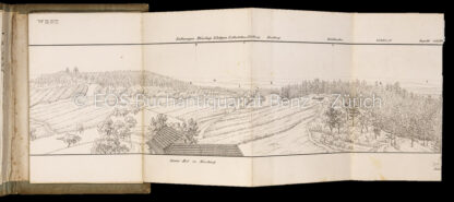 Labhardt, Emanuel: Panorama vom Schloss Mörsburg bey Winterthur. Nach der Natur und auf Stein gezeichnet von Emanuel Labhart. –  Gebirgs-Karte zum Panorama von Mörsburg gezeichnet von Johann Ulrich Wurster. – Bild 2