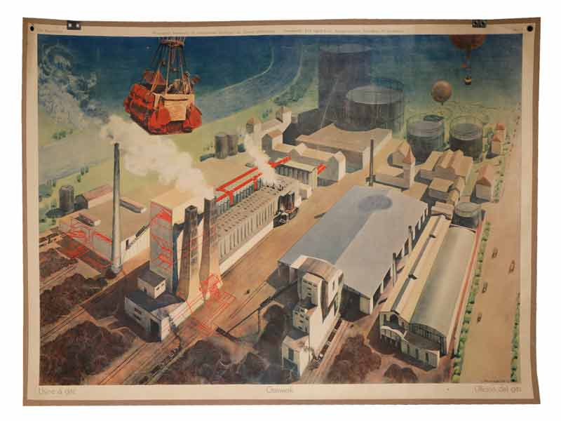 Baumberger, Otto (1889-1961): - Gaswerk.
